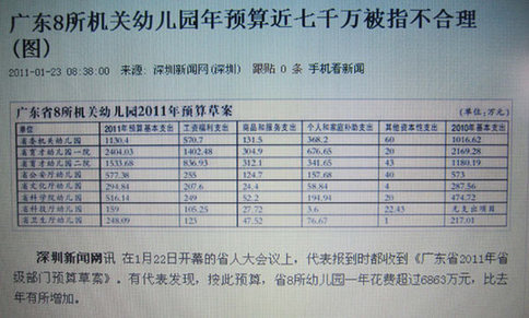 广东“财政供养机关幼儿园”事件引发争议