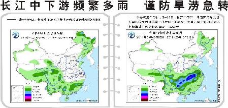 热点解读：旱涝转换之快，实在少见