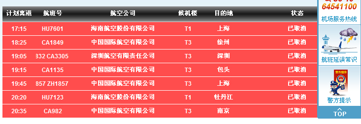 截至目前北京首都国际机场因天气取消47个航班