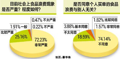 部分公款消费转至私密会所驻京办 茅台销量最大