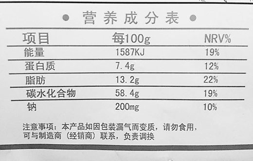 调查：有的食品营养标签随意标 钙含量仅标注一半