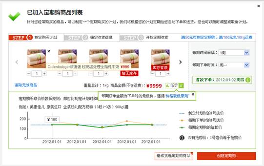 关爱不只在“父亲节” 1号店定期购送爱到家