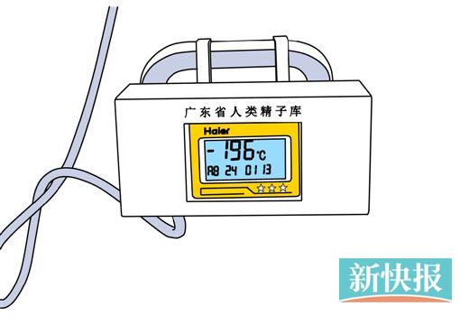 揭秘人类精子库:零下196度保存可冷藏10到20年