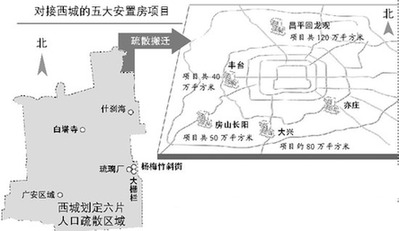 北京西城区首批人口疏解拟于2012启动 新规划重三方面