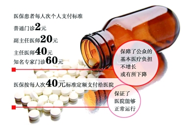 北京开啃医改“硬骨头” 医管局局长详解具体措施