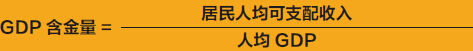 2014年31省GDP含金量排名:山西进入前四