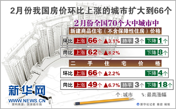 首个“国五条”地方实施细则出台