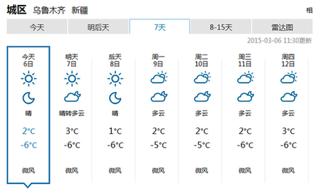 惊蛰日 乌鲁木齐天气回暖 最高气温2℃