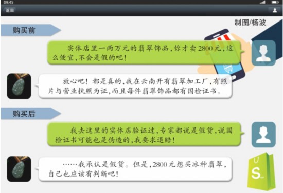 乌鲁木齐市民微信朋友圈买到假翡翠 维权难