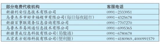 乌鲁木齐市民缴电费 14种电业缴费方式任你选