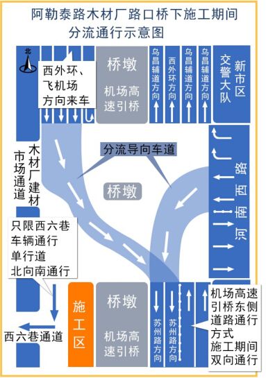 乌鲁木齐市阿勒泰路高架建设：木材厂路口微调通行方式