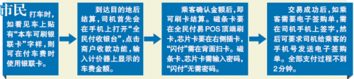 乌市已有320余辆出租车试行刷卡付费 1秒闪付