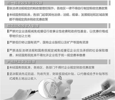 国务院发文全面清理规范税收等优惠政策