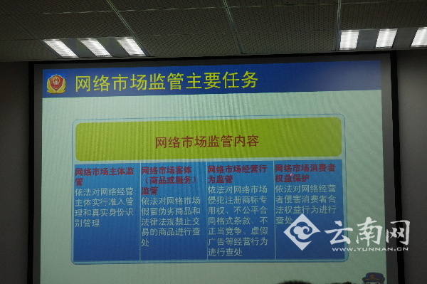 云南省工商局启用网络交易监管服务网