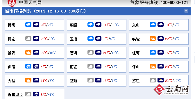 云南省发布道路结冰黄色预警 昆明等5州市预报有雪