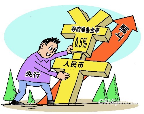 中国央行19月来首提准备金率 加息或提前到来