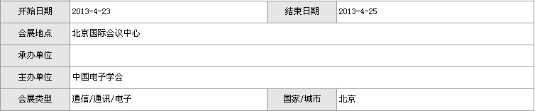 2013（第四届）中国物联网大会