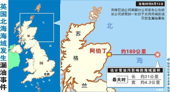 英国壳牌北海发生漏油事件