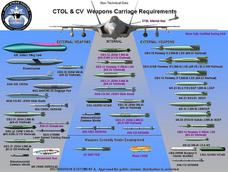 伊朗指责IAEA成美国工具 以未获F-35战机或推迟动武