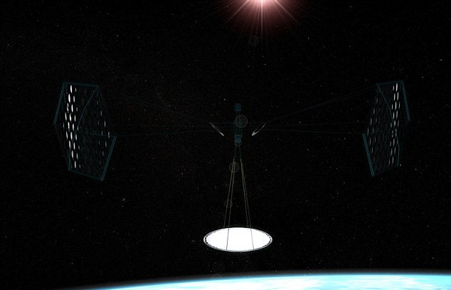 放眼太空发掘新能源 国际科研小组欲用卫星收集太阳能