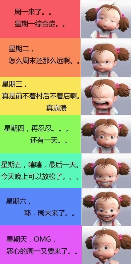 你一周表情是这样的吗