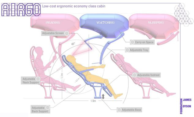 马来西亚学生设计革命性经济舱座椅 舒适度堪比头等舱