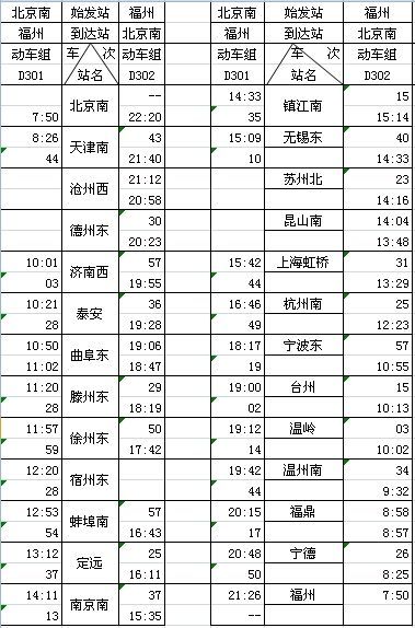 福京动车票价正式公布 全程最低690元最高1335元