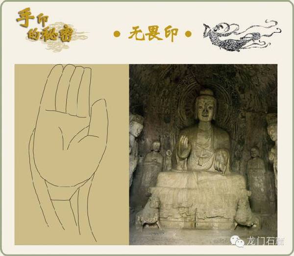 Secret of Buddha's hand mudras and Longmen Grottoes