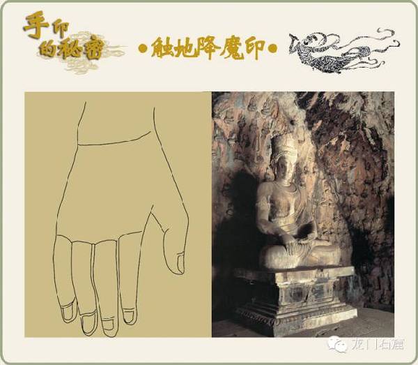 Secret of Buddha's hand mudras and Longmen Grottoes