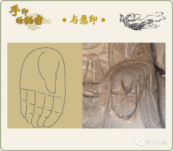 Secret of Buddha's hand mudras and Longmen Grottoes