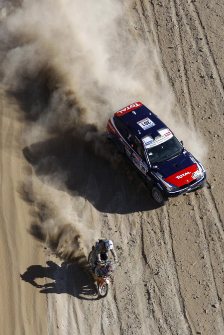 Dakar Rally 2010