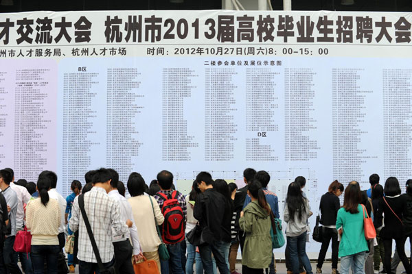 Graduates swarm Hangzhou job fair