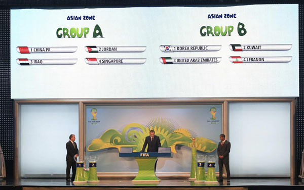 China gets a lucky draw for World Cup preliminaries