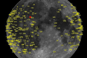 《连线》2013最受关注的13个科学故事