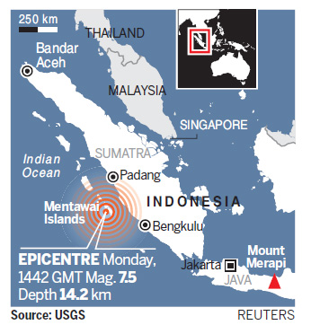 Tragic day as Indonesia suffers nature's wrath