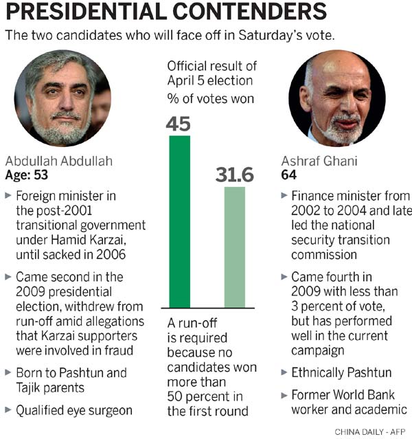 Threats haunt Afghan vote