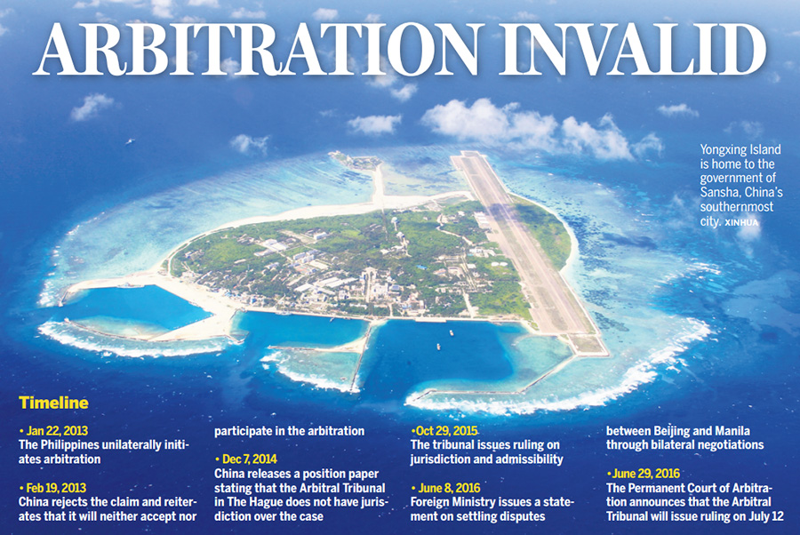 Timeline of the South China Sea arbitration case