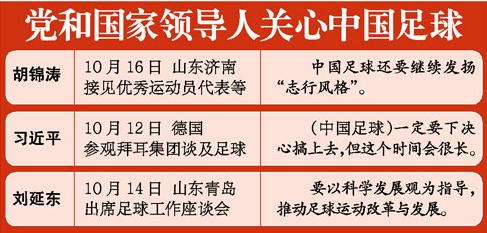 足代会确定年内举行 领导人关注恐引发重大改革