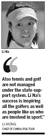 China's golf looks to emulate Li's success