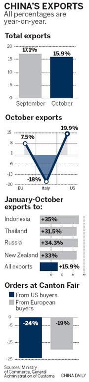 Firms facing up to tough reality