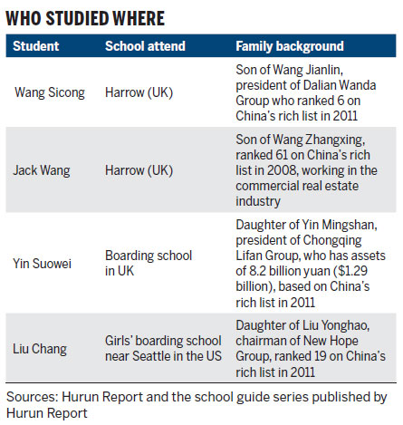 Foreign schools give a valuable lesson