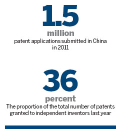 Inventors need investors to keep the wheels turning