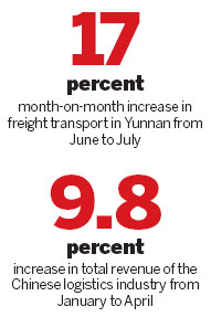 Getting freight traffic back on the rails