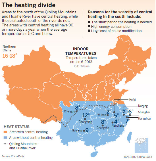 Winter freeze generates heated debate