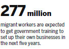 Govt encouraging migrant workers to start own businesses