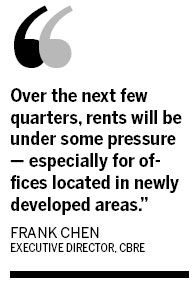 Office rents slowing down