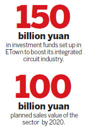 Striving to be nation's center for integrated circuits