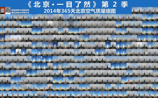 Yearender: Top 10 key words of Beijing in 2014