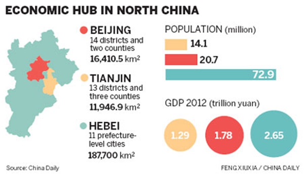 Yearender: Top 10 key words of Beijing in 2014