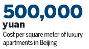 Penthouses go on sale at 500 million yuan